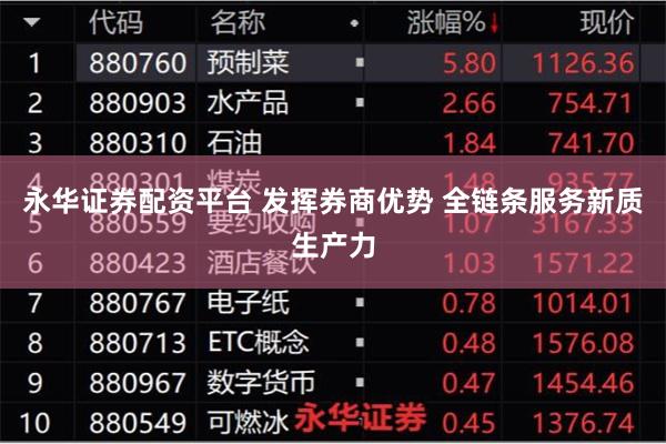 永华证券配资平台 发挥券商优势 全链条服务新质生产力