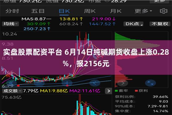 实盘股票配资平台 6月14日纯碱期货收盘上涨0.28%，报2156元