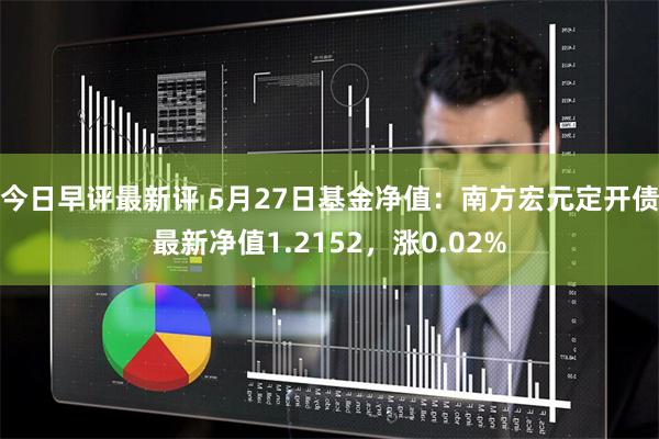 今日早评最新评 5月27日基金净值：南方宏元定开债最新净值1.2152，涨0.02%