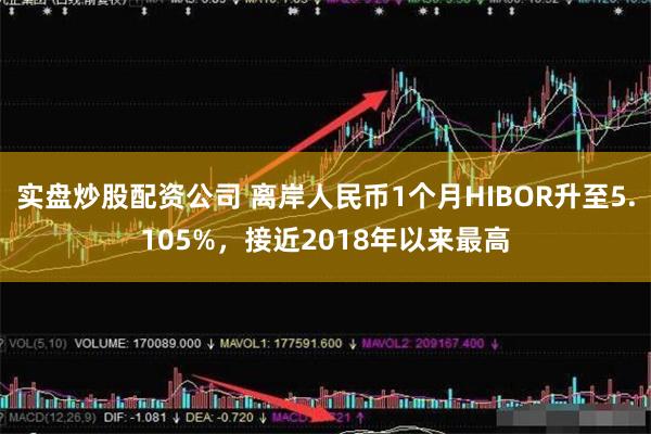 实盘炒股配资公司 离岸人民币1个月HIBOR升至5.105%，接近2018年以来最高