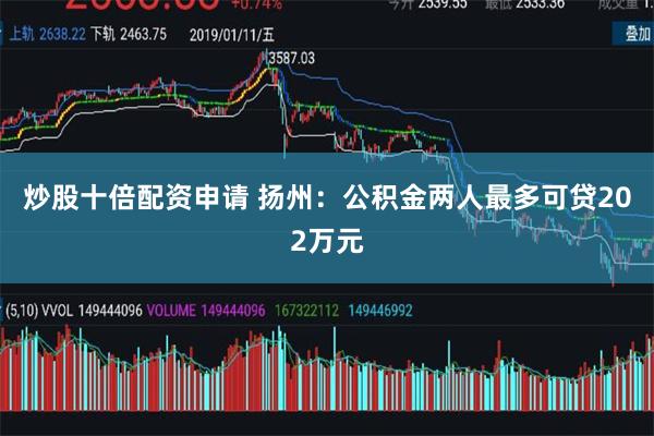 炒股十倍配资申请 扬州：公积金两人最多可贷202万元