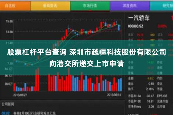 股票杠杆平台查询 深圳市越疆科技股份有限公司向港交所递交上市申请