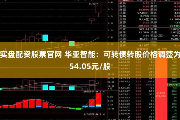 实盘配资股票官网 华亚智能：可转债转股价格调整为54.05元/股