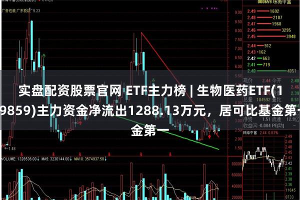 实盘配资股票官网 ETF主力榜 | 生物医药ETF(159859)主力资金净流出1288.13万元，居可比基金第一