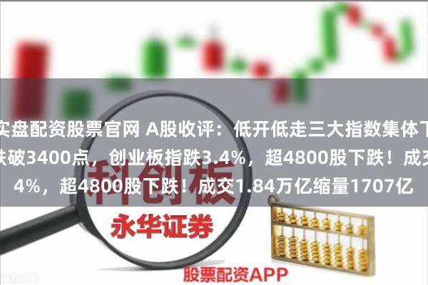 实盘配资股票官网 A股收评：低开低走三大指数集体下跌，沪指跌1.73%跌破3400点，创业板指跌3.4%，超4800股下跌！成交1.84万亿缩量1707亿