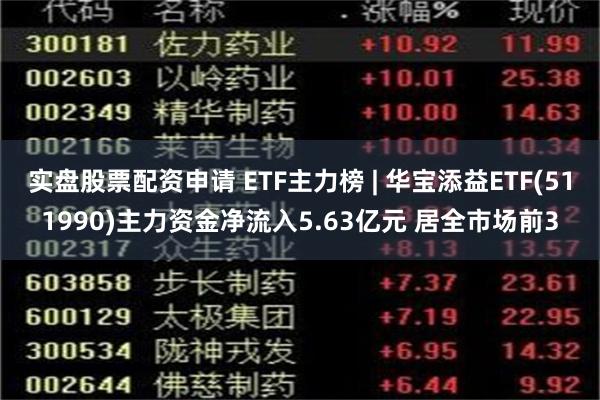 实盘股票配资申请 ETF主力榜 | 华宝添益ETF(511990)主力资金净流入5.63亿元 居全市场前3