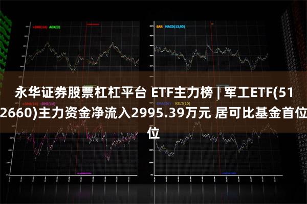 永华证券股票杠杠平台 ETF主力榜 | 军工ETF(512660)主力资金净流入2995.39万元 居可比基金首位