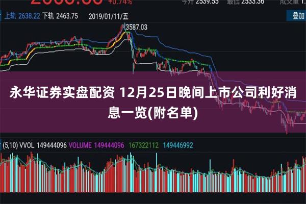 永华证券实盘配资 12月25日晚间上市公司利好消息一览(附名单)