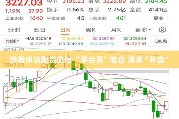 炒股申请配资流程 “茅台系”险企 谋求“补血”