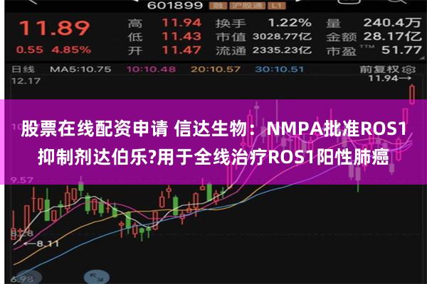 股票在线配资申请 信达生物：NMPA批准ROS1抑制剂达伯乐?用于全线治疗ROS1阳性肺癌