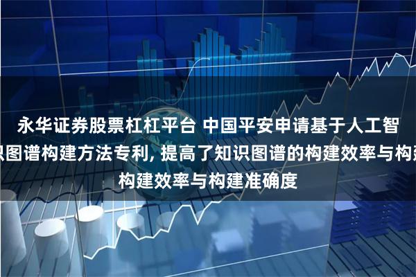 永华证券股票杠杠平台 中国平安申请基于人工智能的知识图谱构建方法专利, 提高了知识图谱的构建效率与构建准确度