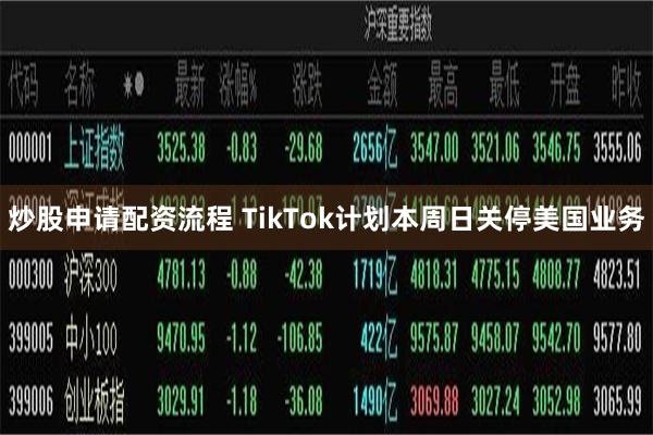 炒股申请配资流程 TikTok计划本周日关停美国业务