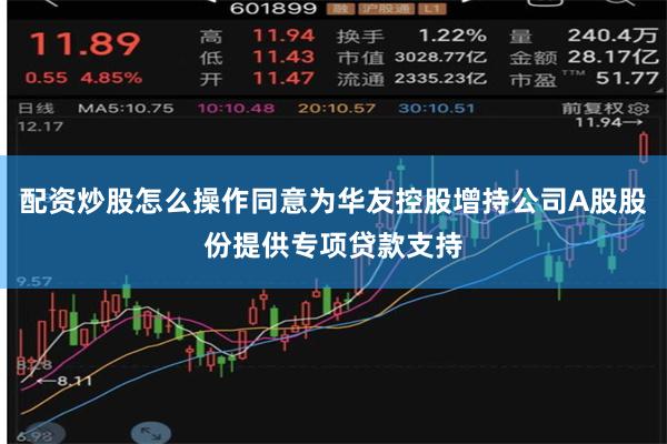配资炒股怎么操作同意为华友控股增持公司A股股份提供专项贷款支持