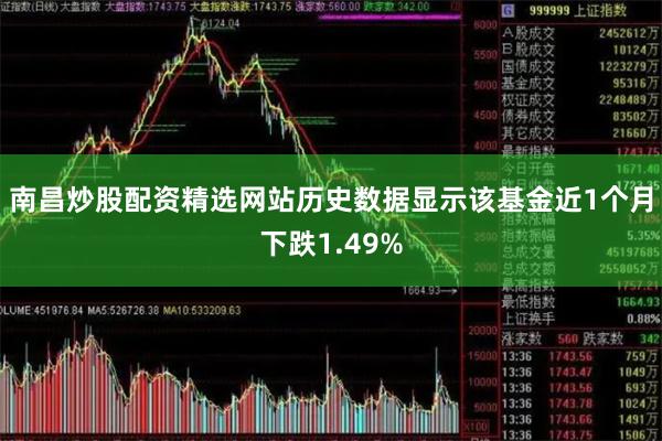 南昌炒股配资精选网站历史数据显示该基金近1个月下跌1.49%