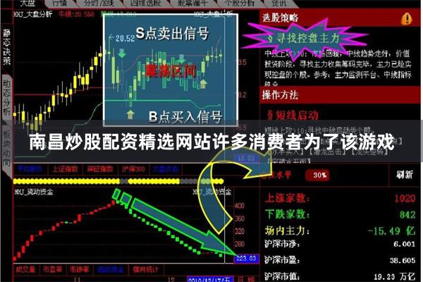 南昌炒股配资精选网站许多消费者为了该游戏
