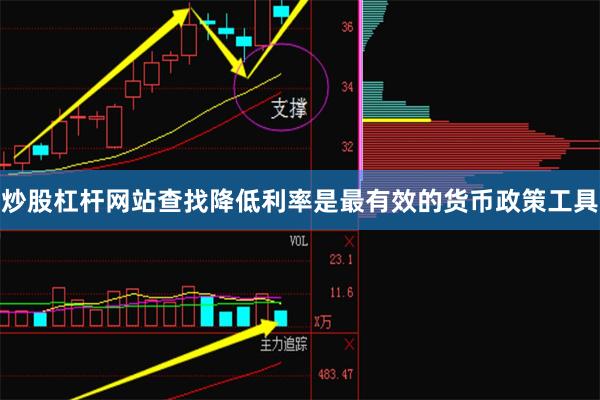 炒股杠杆网站查找降低利率是最有效的货币政策工具
